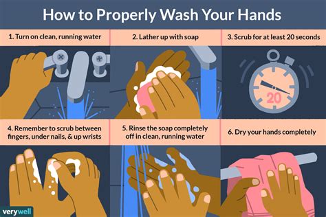 Miss Manners: Why is it rude to wash your hands in the kitchen?